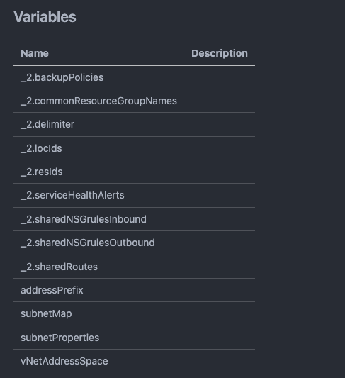 Variables