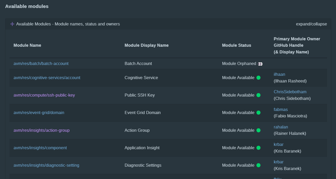 Azure Verified Modules