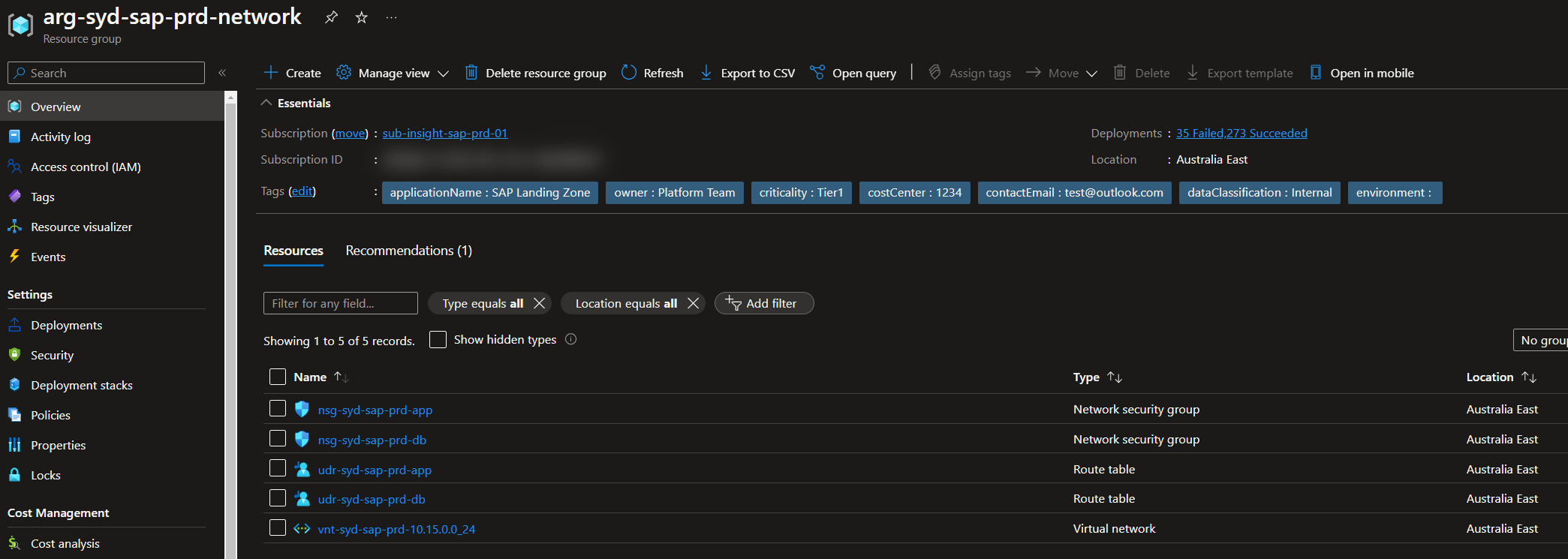 network resources