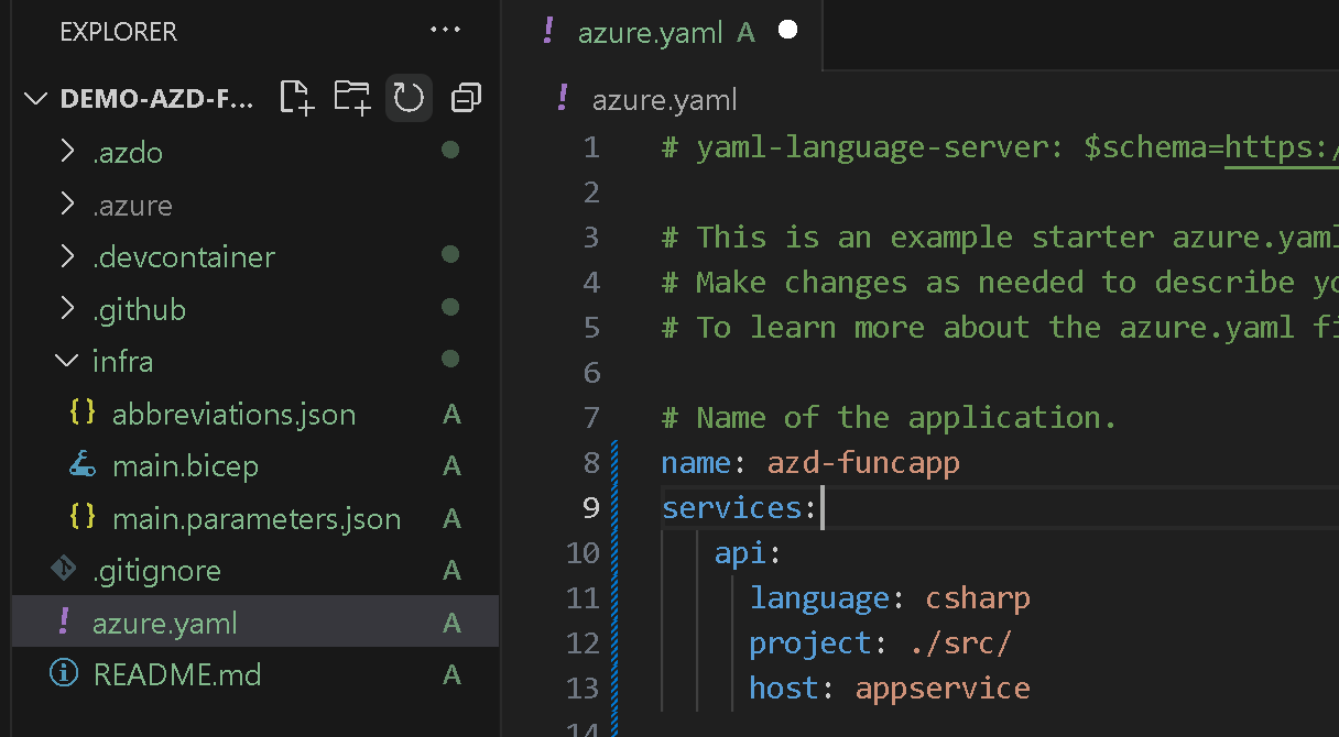 Visual Studio Code View