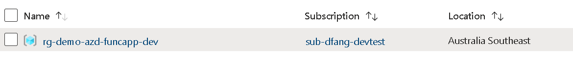 Provision result in Azure Portal