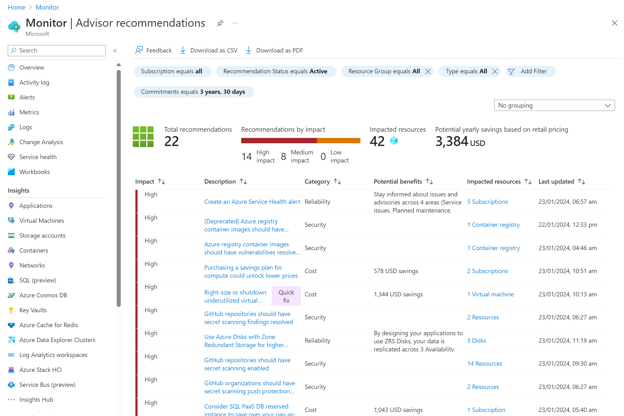 Azure Monitor Recommendation
