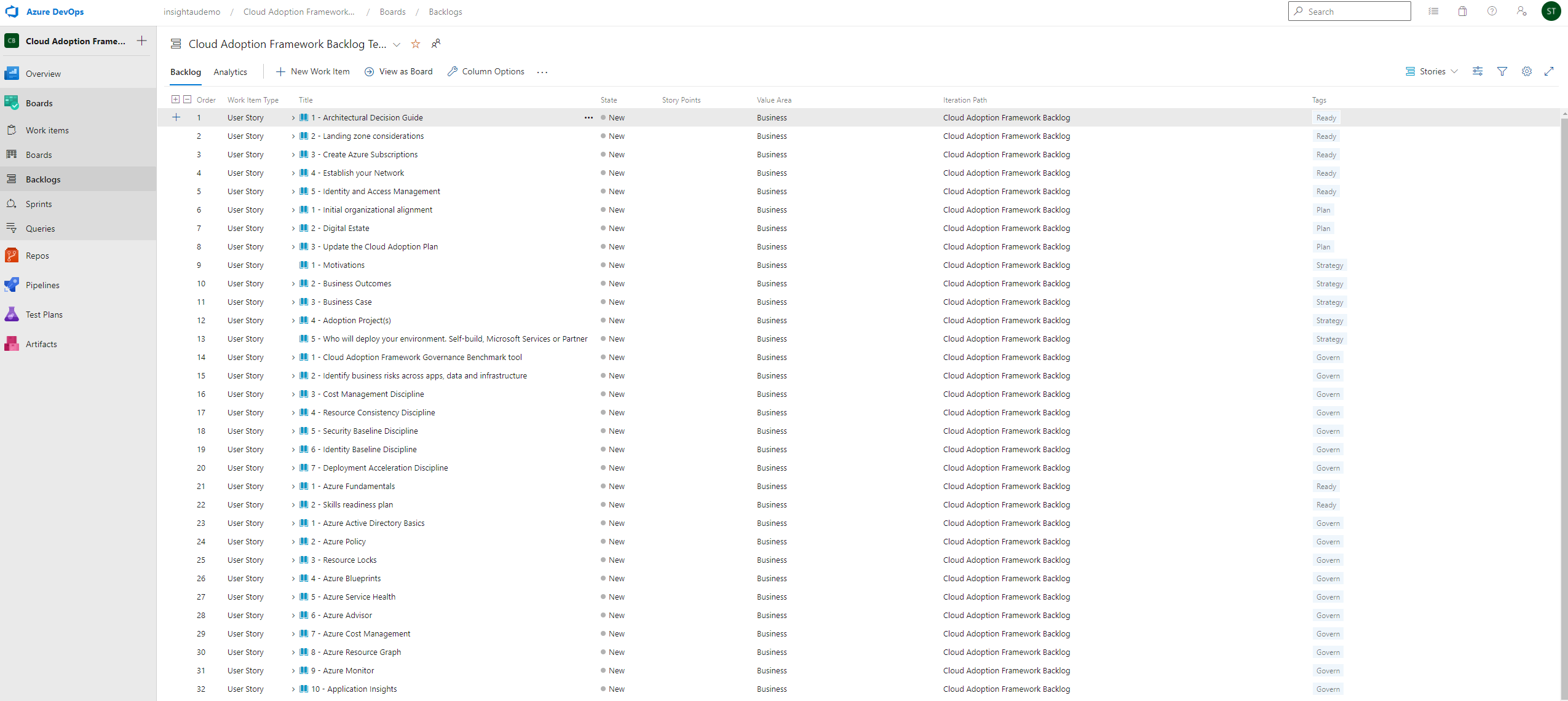 DevOps Backlog DevOps Backlog