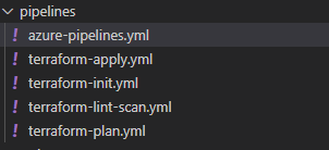 Pipeline Stages